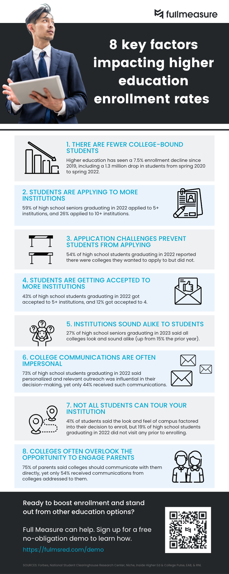Infographic - 8 factors impacting enrollment