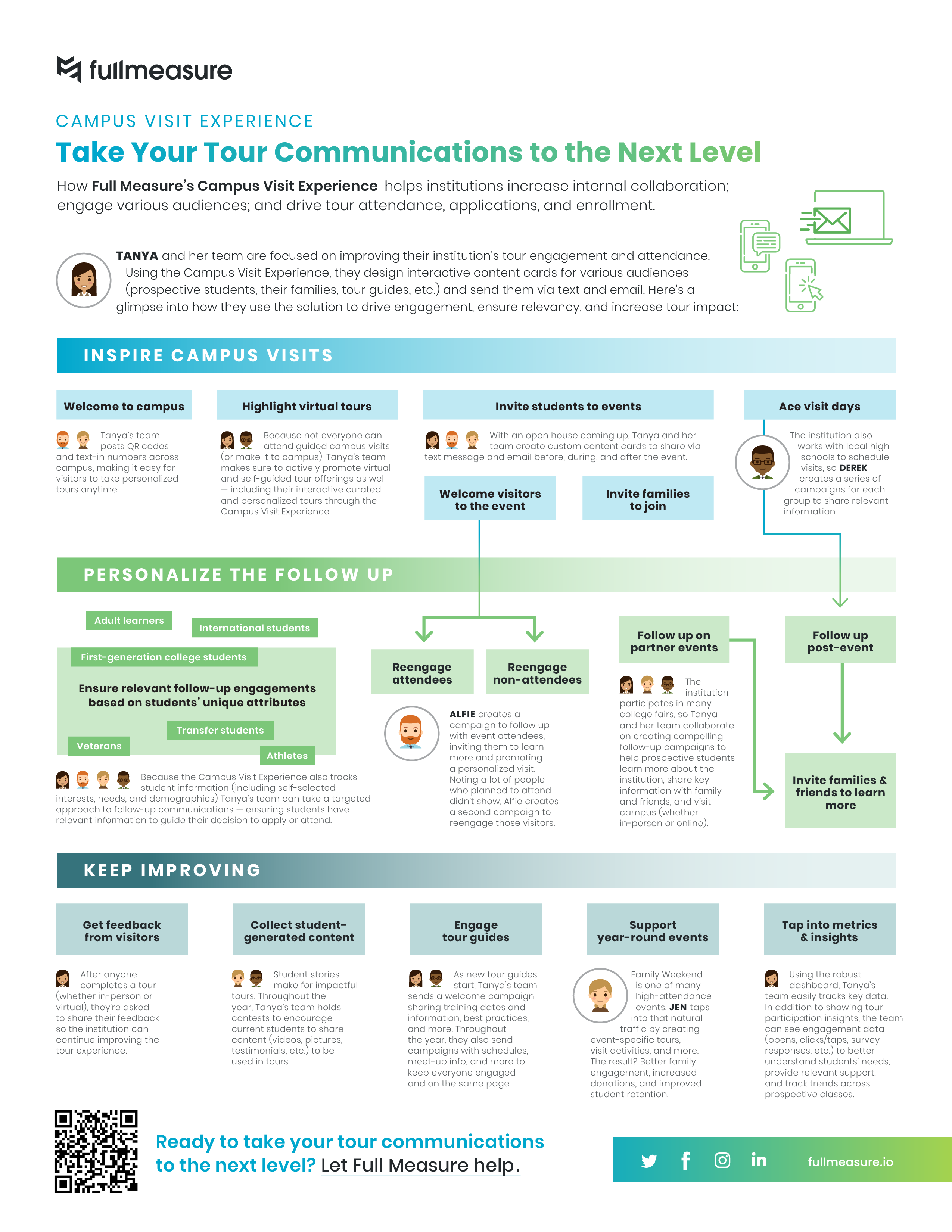 Infographic-CVE-tour_communications_story_FINAL
